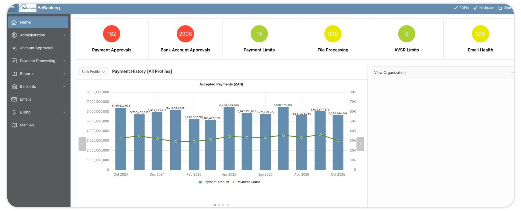 BeBanking - Dashboard